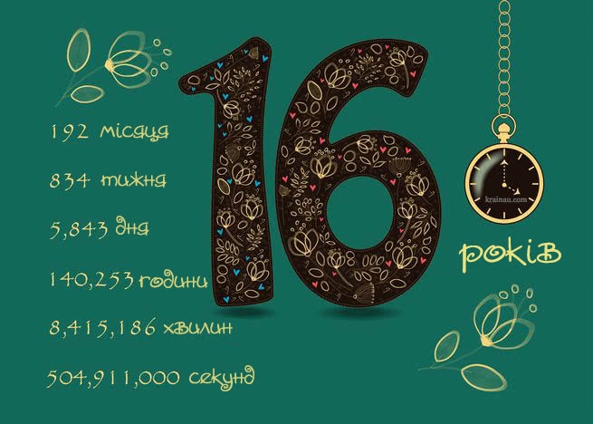 привітання з 16-річчям своїми словами
